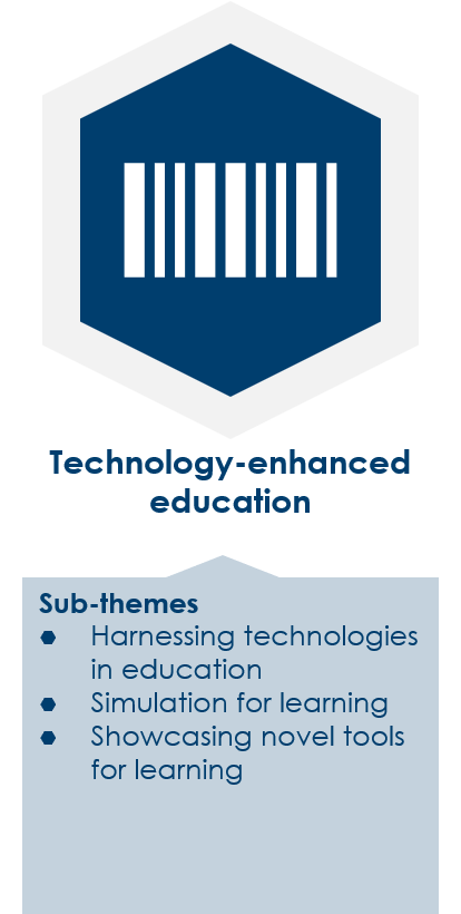 Technology-enhanced education. Sub-themes: Harnessing technologies in education. Simulation for learning. Showcasing novel tools for learning.